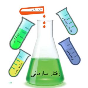 نمونه سوالات استخدامی مدیریت رفتار سازمانی و منابع انسانی